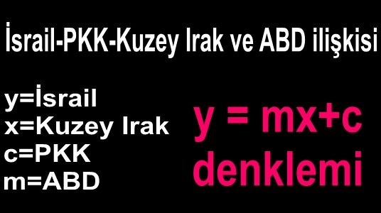 israil pkk